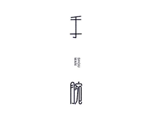 手腕