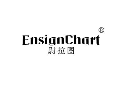 尉拉图ENSIGNCHART