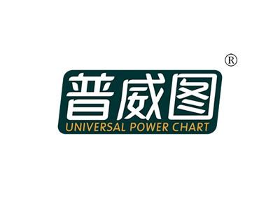 普威图UNIVERSALPOWERCHART