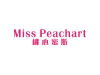 桃心蜜斯MISSPEACHART