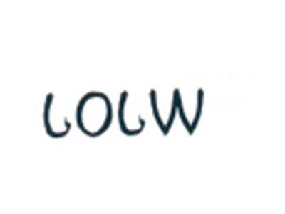 LOLW