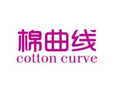棉曲线COTTONCURVE